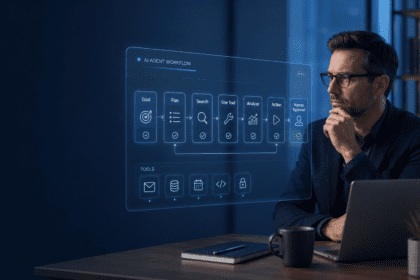 AI agents workflow showing automation, digital tools, and human oversight in 2026